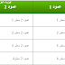  إضافة جدول "table " إلى مدونة بلوجر بأكواد HTML و CSS