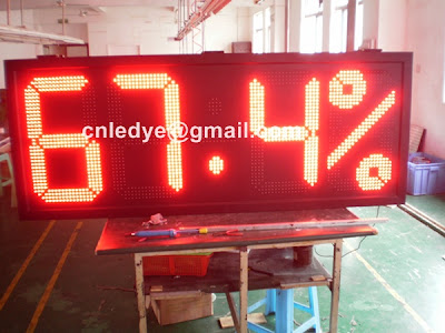 red time temperature clock sign