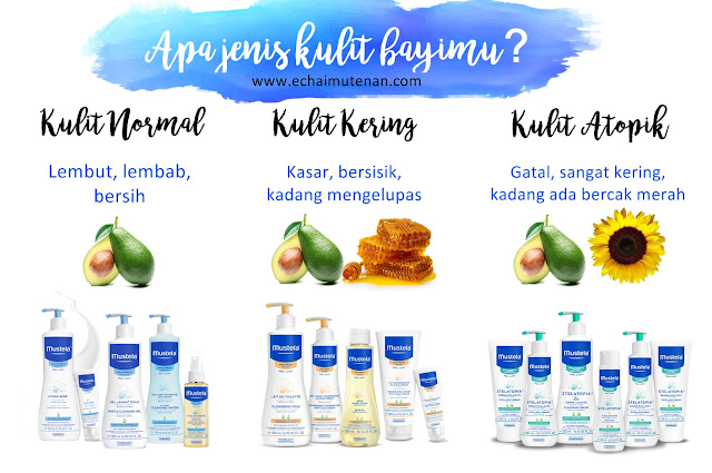 mustela apa jenis kulit bayimu