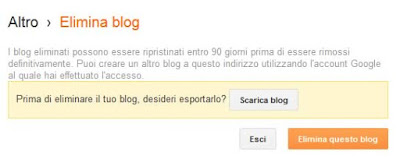 elimina blog