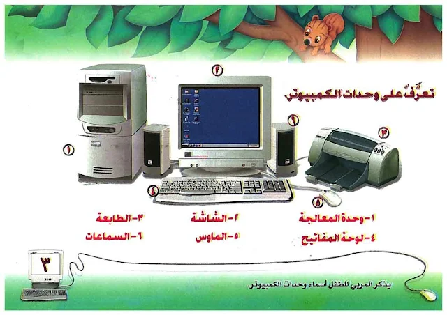 تعلم الكمبيوتر للاطفال