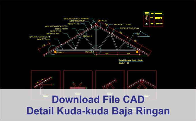 download Detail Kuda-Kuda Baja Ringan dwg AutoCad