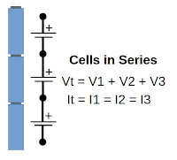 Series Circuit