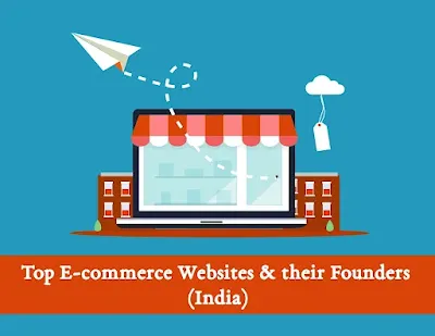 Popular E-commerce Websites and their Founders