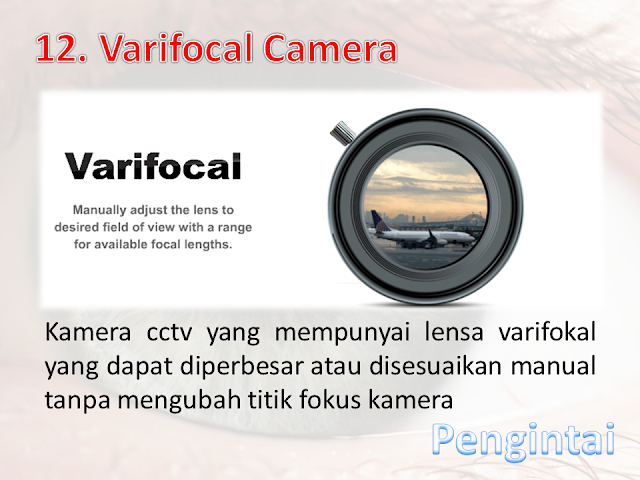 Varifocal Camera