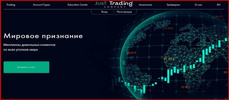 Обзор проекта just2trading.pro – развод! Мошенники. Just Trading Company отзывы трейдеров