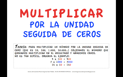 BLOG UN MUNDO ESPECIAL: Y cómo multiplico yo esto?!?! Multiplicar ...