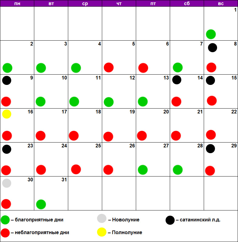 Лунный Календарь Стрижек Волос Февраль
