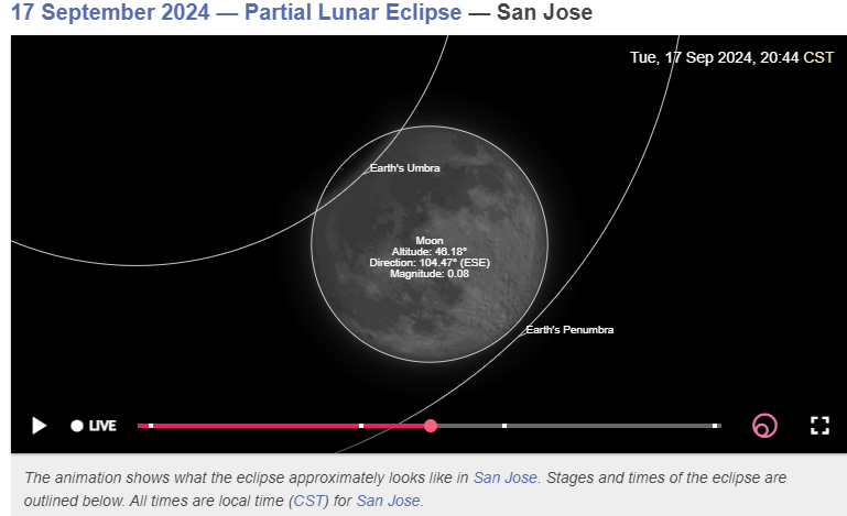 Fundación Cientec - Les invitamos al lanzamiento del Lunario 2024, una guía  de observación astronómica que llega a su edición 31. Conozca los eventos  celestes más importantes del año entrante. También Celebraremos