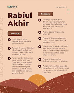 Bulan Rabiul Akhir