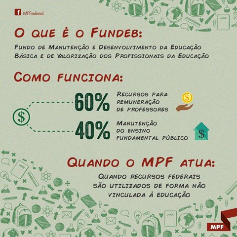 MPF/CE envia recomendações a Maranguape e Apuiarés sobre aplicação de recursos do Fundeb