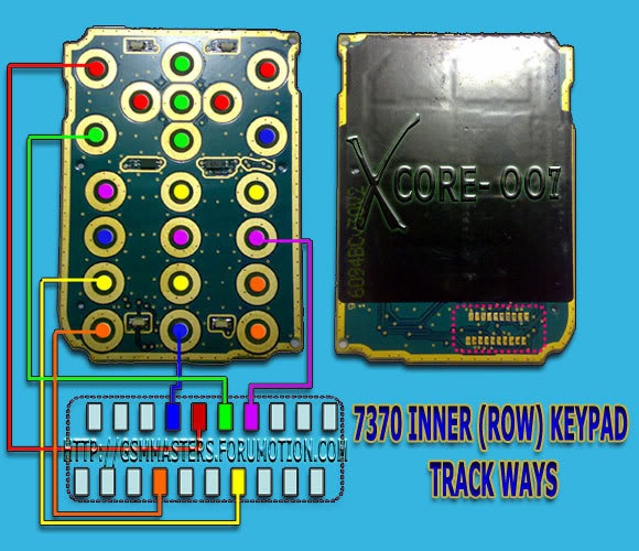 Nokia 7370 Keypad Track Ways