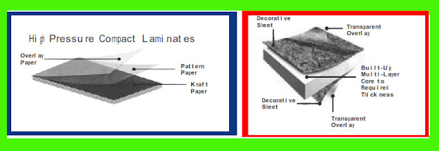 lemari asam phenolic resin