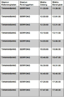 Info Jadwal Perjalanan Kereta Api Commuter di Stasiun Serpong - BSD (Serpong - Parung Panjang) 