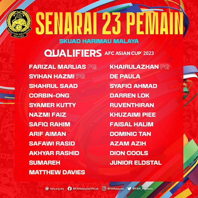 Senarai Pemain Malaysia Dalam Kelayakan AFC Piala Asia 2023