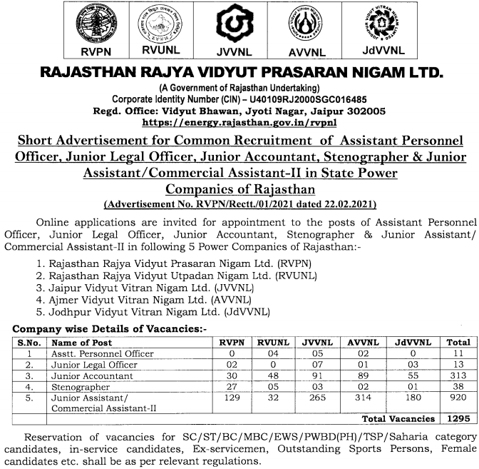 Rajasthan RVUNL Junior Assistant Recruitment 2021 : RVUNL 1295 Jr. Assistant Jr. Accountant posts online form 