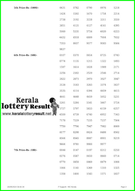 Nirmal NR-325 Results Today,Off. Kerala Lottery Result 21.04.2023.