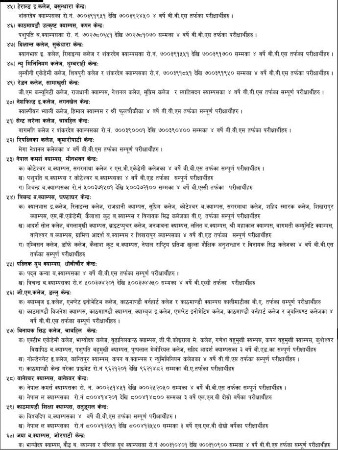 4/3 Years Bachelor Level First Year Exam Centers