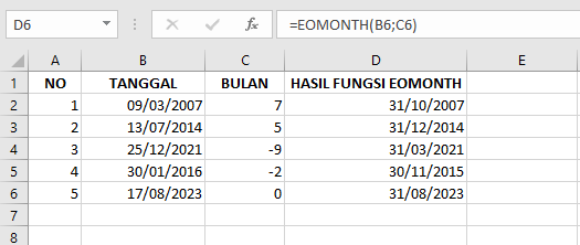 Fungsi EOMONTH: Kegunaan, Contoh, dan Cara Memasukkan ke Microsoft Excel