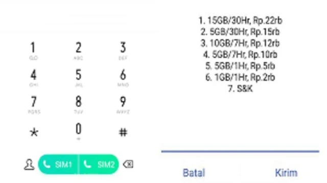 Kode Paket Murah Telkomsel Unlimited