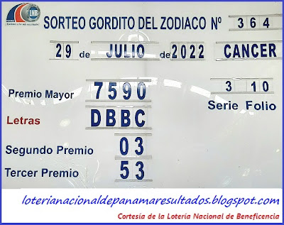 resultados-sorteo-gordito-del-zodiaco-millonario-viernes-5-agosto-2022-loteria-panama-tablero-oficial