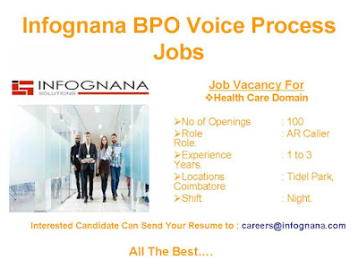 Infognana BPO Voice Process Jobs