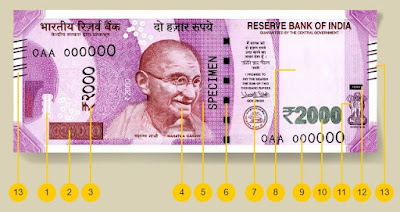 rs-2000-currency-note