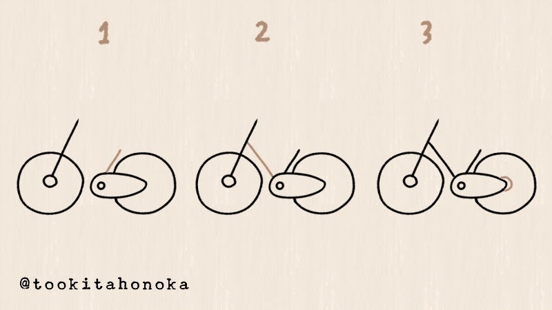 自転車のイラストの簡単かわいい描き方 手書き ボールペン 手帳用 遠北ほのかのイラストサイト 自転車のイラストの簡単かわいい描き方 手書き ボールペン 手帳用 遠北ほのかのイラストサイト