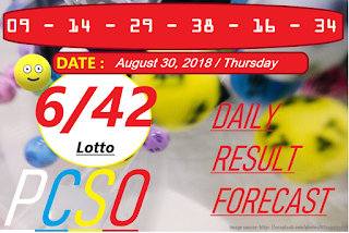 August 30, 2018 6/42 Lotto Result 6 digits winning number combination