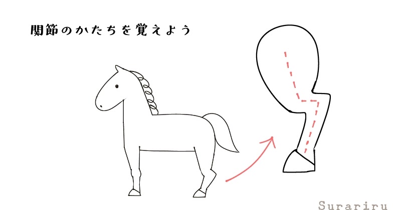 ベスト かっこいい 馬 イラスト 簡単 最高の壁紙のアイデアcahd ベスト かっこいい 馬 イラスト 簡単 最高の壁紙のアイデアcahd