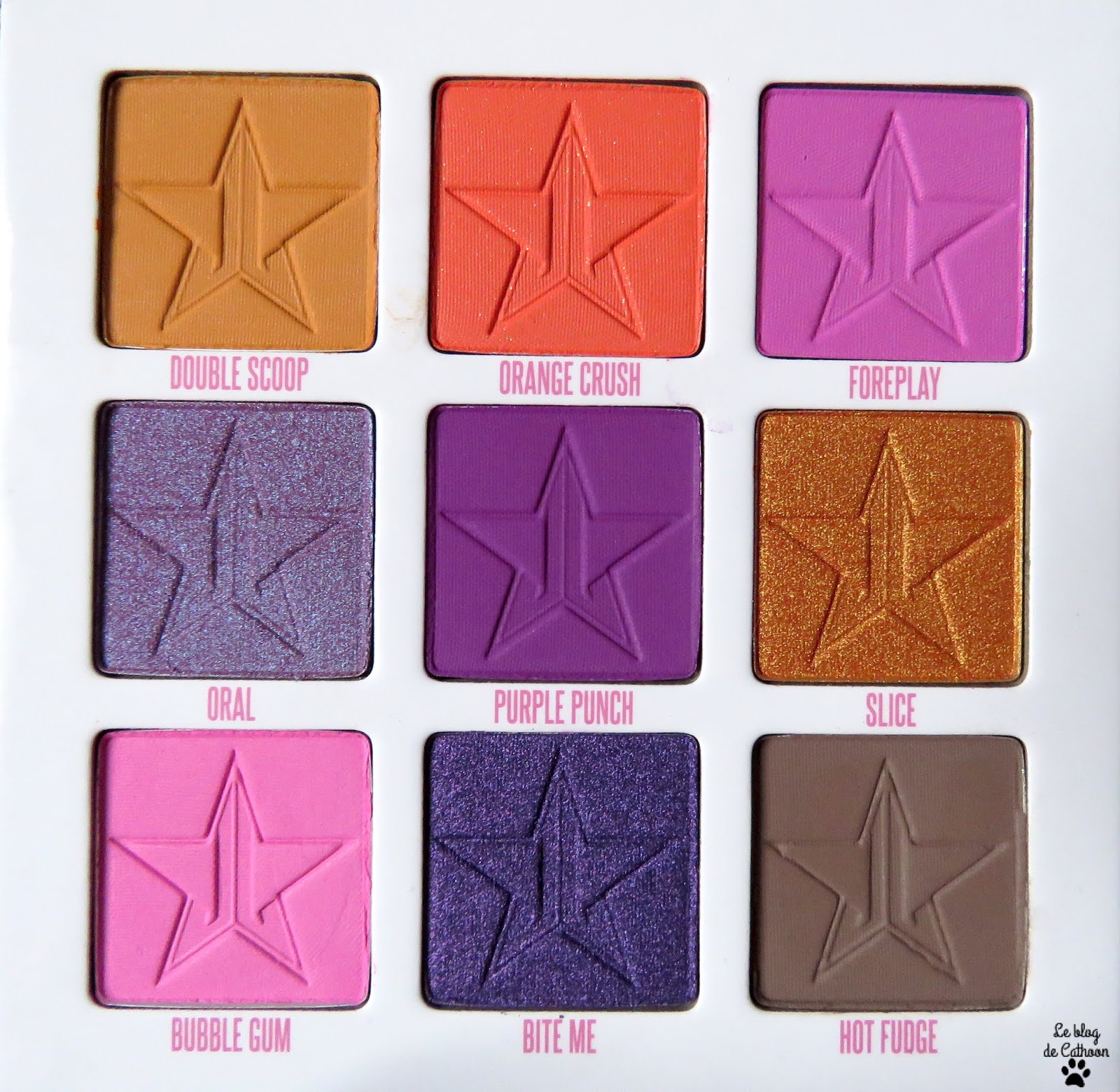 Mini Breaker - Palette Fards à Paupières - Jeffree Star Cosmetics