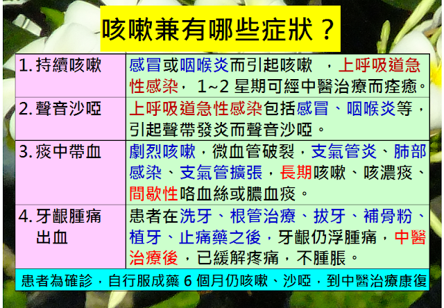 什麼是感冒、流感、確診?