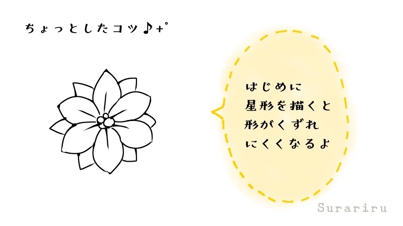簡単なポインセチアのイラストの描き方 遠北ほのかのイラストサイト