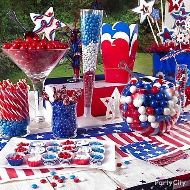 Happy USA Independence Day Party Ideas