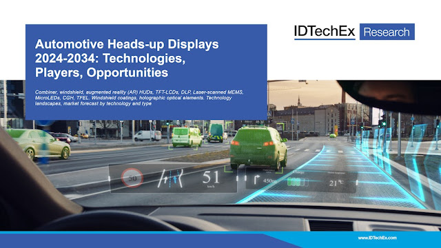 IDTechEx examina el impacto de las iniciativas de seguridad vial en la adopción de pantallas frontales (HUD) en la industria automotriz
