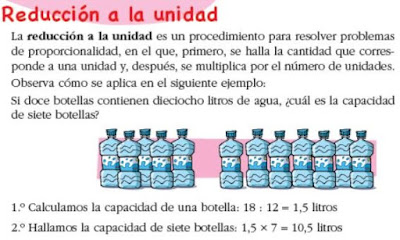 http://recursostic.educacion.es/secundaria/edad/1esomatematicas/1quincena6/1quincena6_contenidos_2c.htm