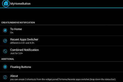 Aplikasi Pengganti Tombol Home Android yang Rusak