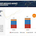 HSM Market Booms as Enterprises Seek Robust Encryption Solutions for Data Security
