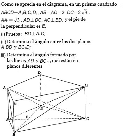 Parafernalias Matemáticas