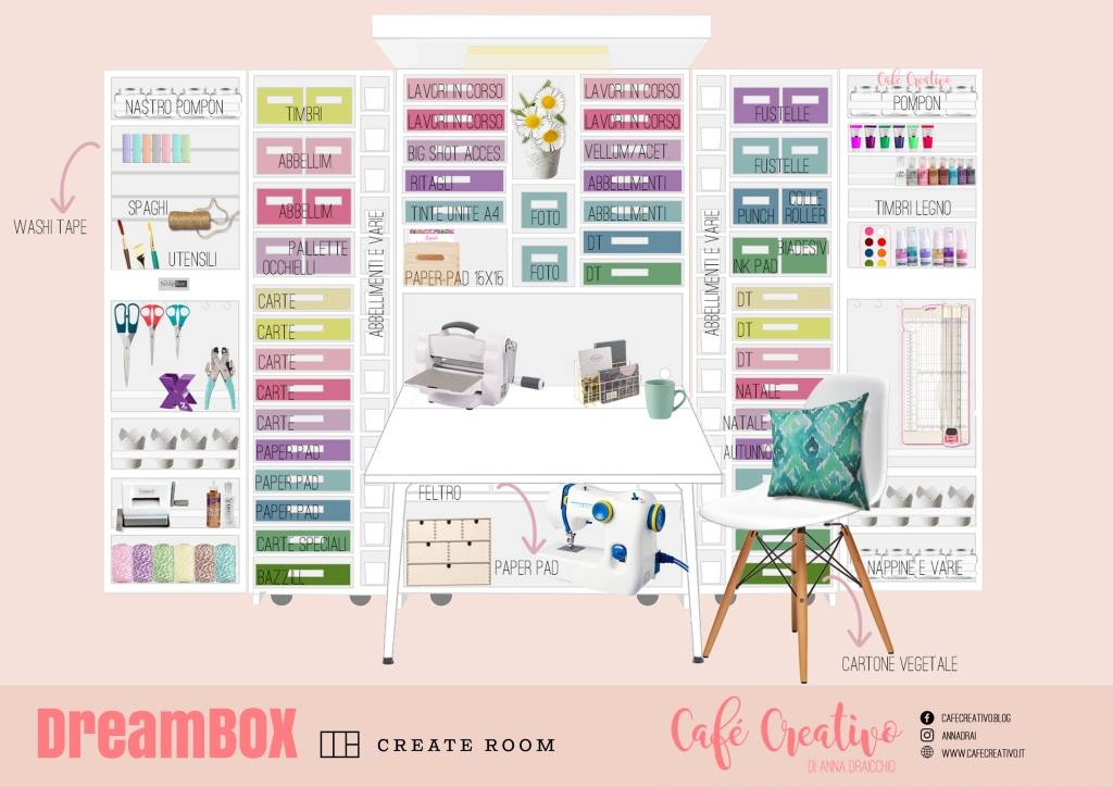 DreamBox di Createroom in Italia