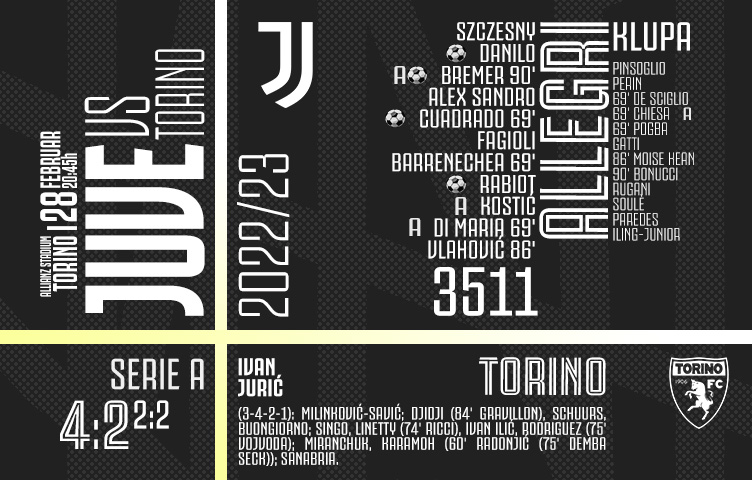 Serie A 2022/23 / 24. kolo / Juventus - Torino 4:2 (2:2)