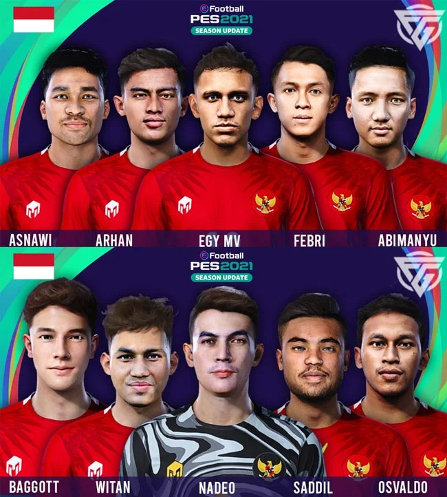 Facepack Timnas Indonesia 2021 For eFootball PES 2021