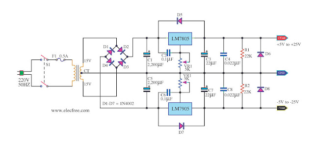 IC-7805,7905 based Power Supply +5V to +25V, -5V to -25V 1A with