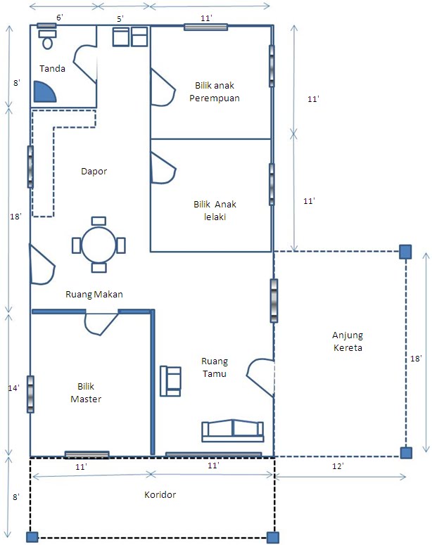 Arries family: Plan rumah baru kami di Kampung