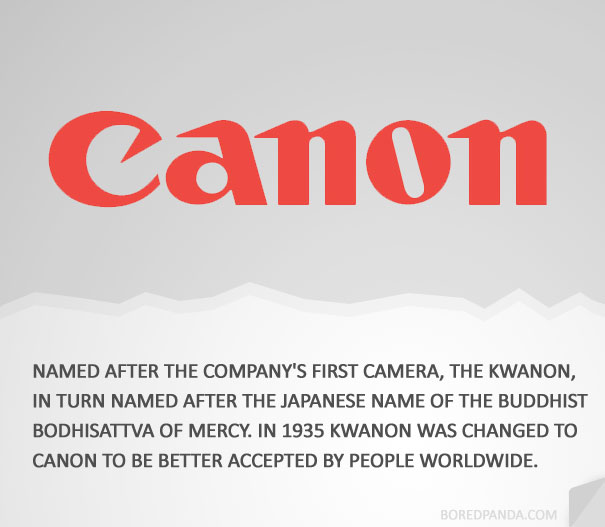 how famous companies got their names, pictures, facts, origin of famous company names, name origin explanation