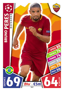 Topps Match Attax UEFA Champions League 2017-2018 AS Roma Set