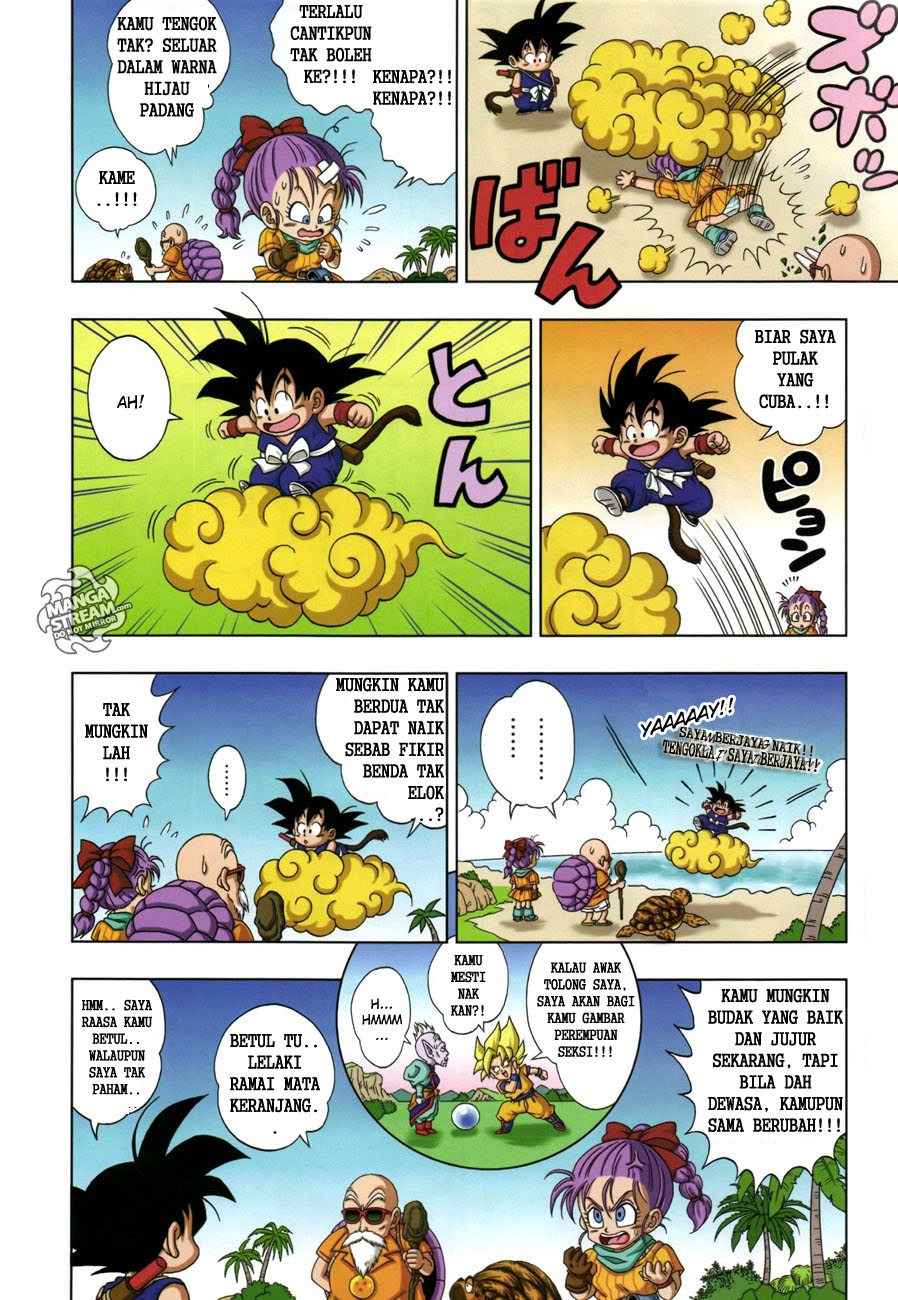 KOMIK EDISI MELAYU: DRAGON BALL SD