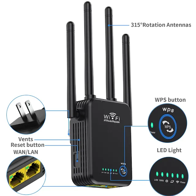 Wireless Router's Wifi Repeater 300Mbps 2.4g Dual-Band 4Antenna Wi-Fi Range Extender Signal Home Network Supplies