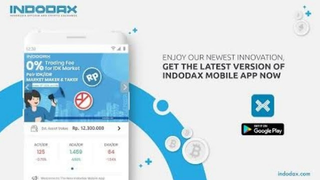 Aplikasi Indodax Jual Beli Kripto