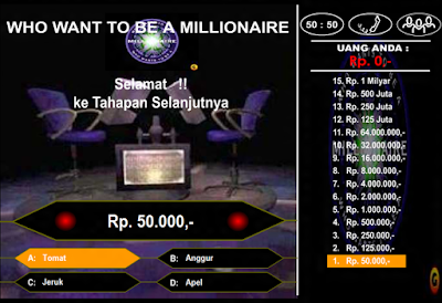 star game Who Wants to Be a Millionaire